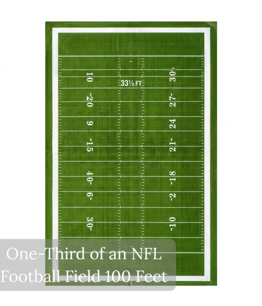 one-third-of-an-nfl-football-field-100-feet