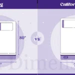 king-vs-california-king-mattress-size