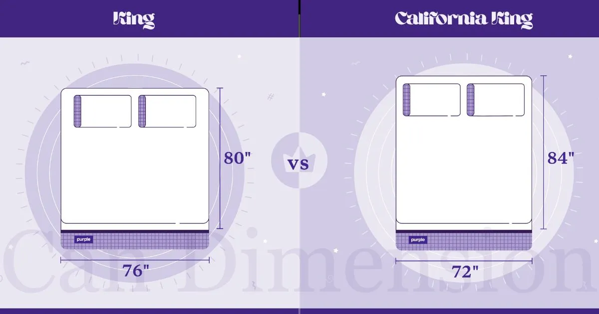 king-vs-california-king-mattress-size