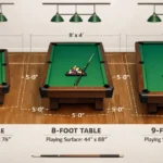 pool-table-dimensions-2026