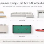 how-long-is-100-inches-