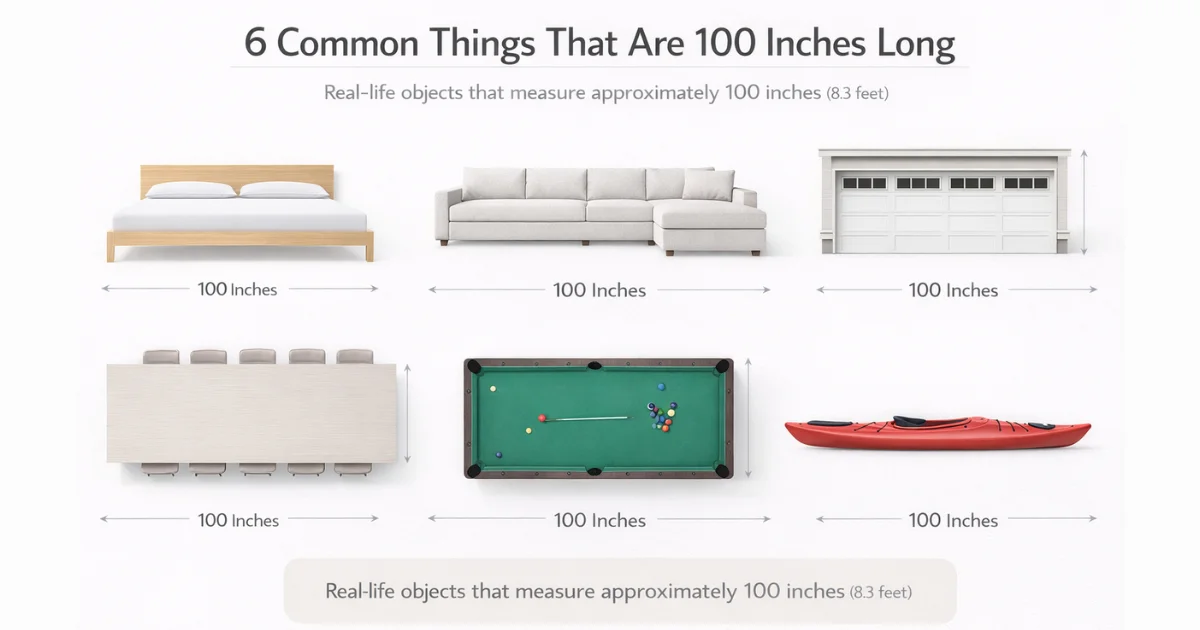 how-long-is-100-inches-